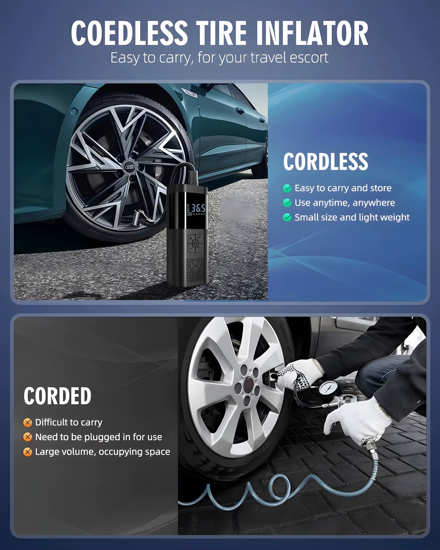 Portable Car Air Compressor 3X Faster 150PSI Cordless Tire Inflator Pump with Digital Gauge for Car Motorcycle Bike Air Pump